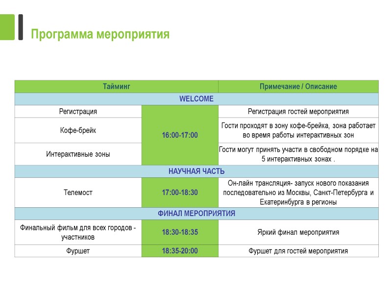 Программа мероприятия